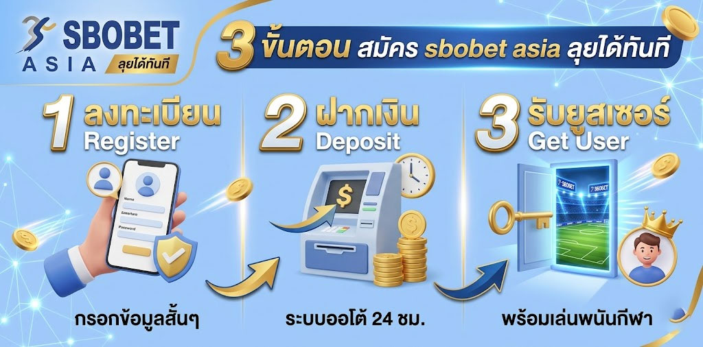 สมัคร sbobet asia